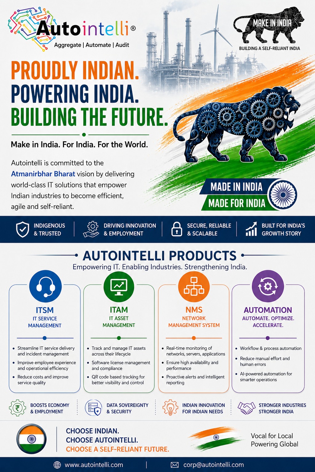 Autointelli Make in India products poster